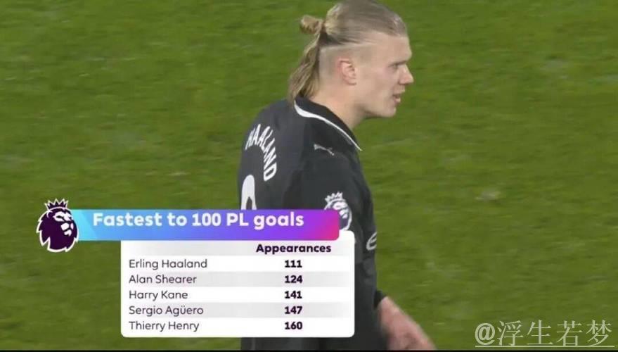 英超最快百球纪录!哈兰德为英超立新标 英超最快百球纪录!哈兰德为英超立新标