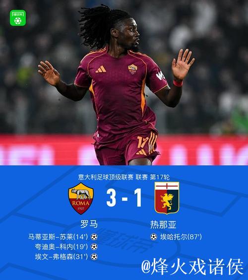 意甲-苏莱进球科内立功 罗马3-1击败热那亚跃居第四