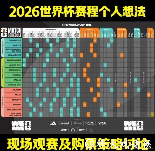 2026世界杯下注攻略与技巧全面解析