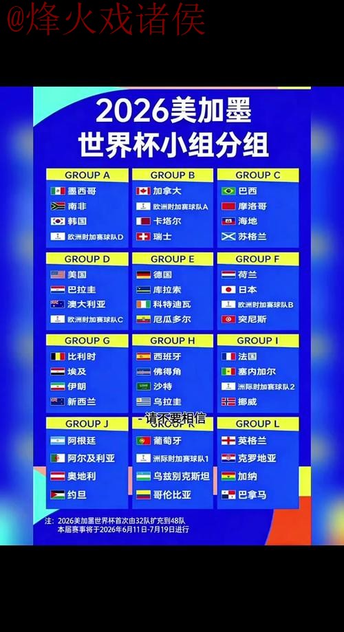 2026世界杯比分免费预测最佳攻略 2026世界杯比分免费预测最佳攻略