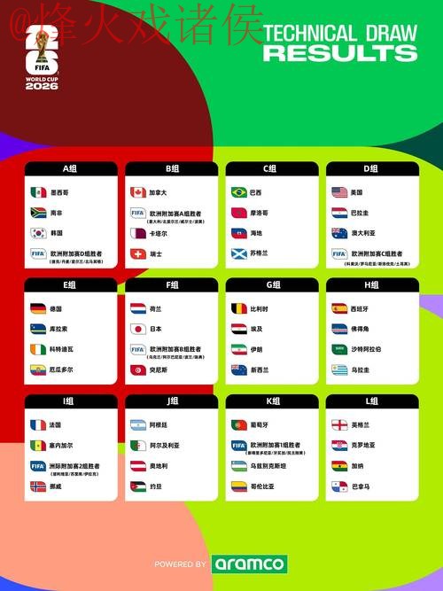 2026世界杯外围赛软件指南 2026世界杯外围赛软件指南