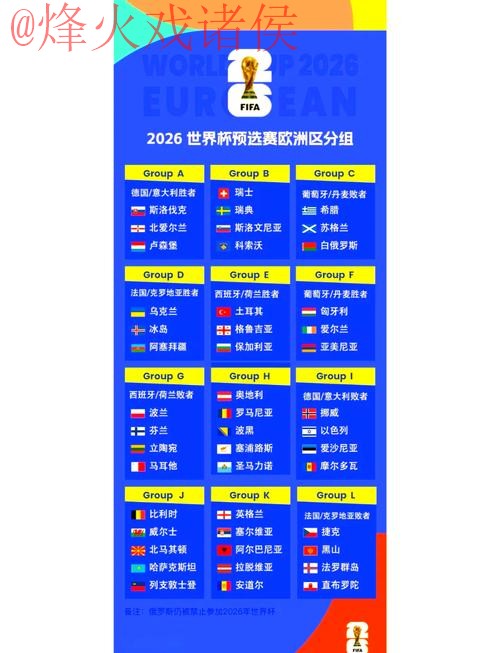 2026世界杯投注实时热门趋势解析 2026世界杯投注实时热门趋势解析