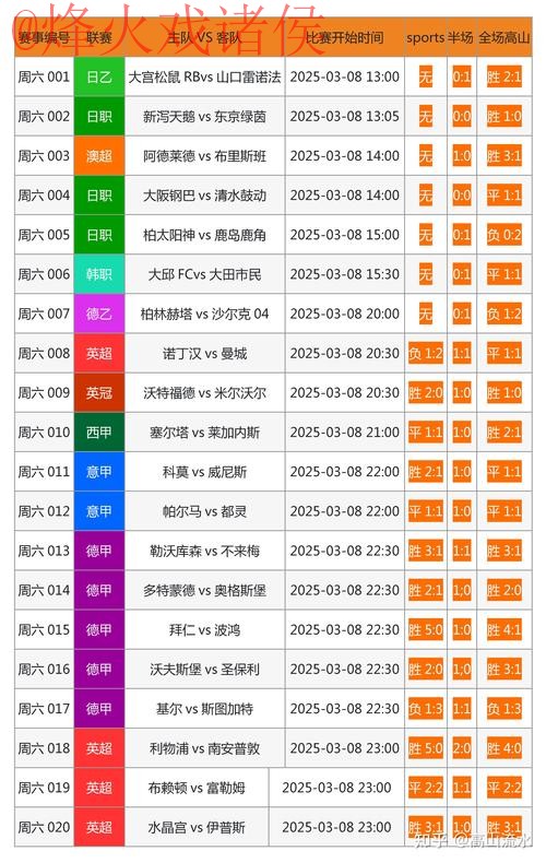 正规世界杯买球网站入口地址 正规世界杯买球网站入口地址