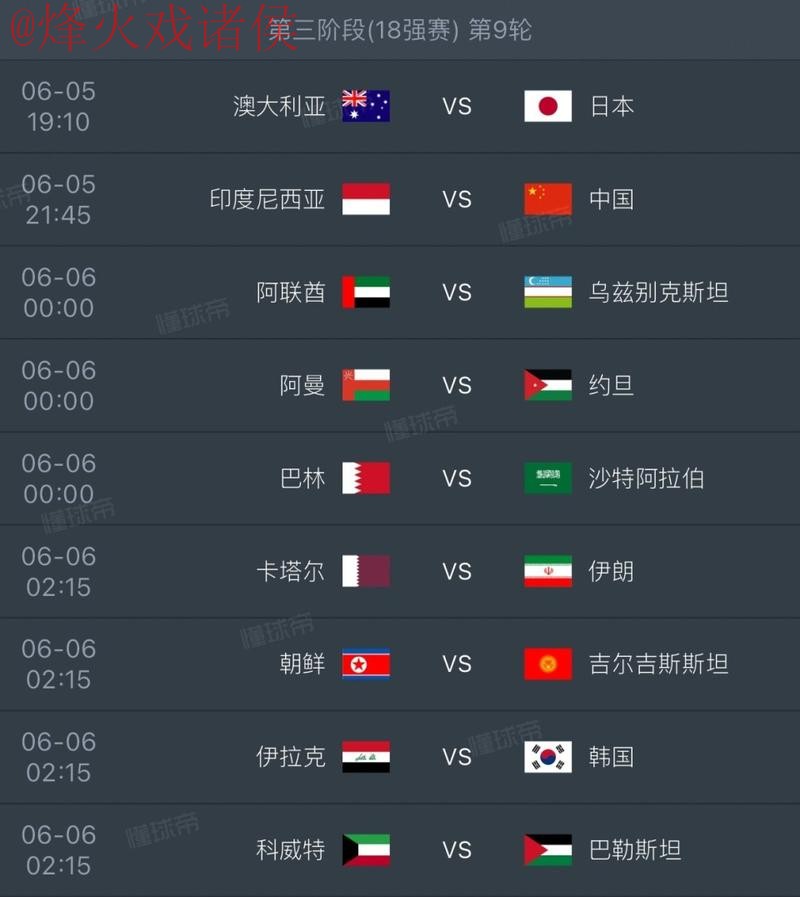 2026世界杯比分正规官方预测分析 2026世界杯比分正规官方预测分析