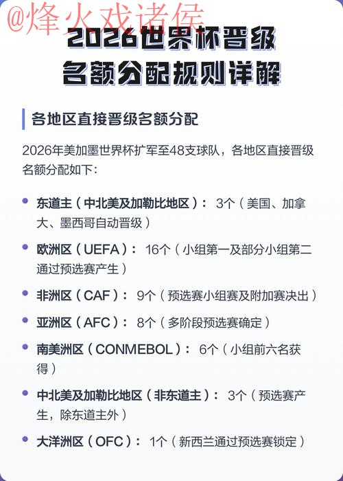 2026世界杯买球开户全站攻略详解