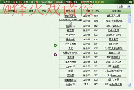 最热世界杯盘口APP下载推荐攻略 最热世界杯盘口APP下载推荐攻略